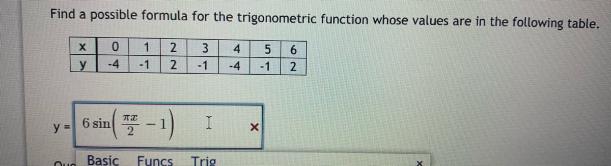 Find a possible formula for the trigonometric function whose values are in the following table.
3
4
y
-4
-1
-1
-4
-1
y-6 sin -1) I
Basic
Funcs
Trig
