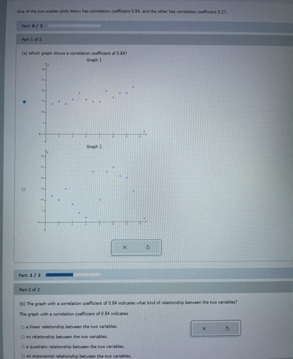 One of the two scatter plots below has correlation coefficient 0.84, and the other has correlation coefficient 0.27.
Part: 0/ 2
Part 1 of 2
(a) Which graph shows a correlation coefficient of 0.84?
Graph 1
Graph 2
Part: 1/2
Part 2 of 2
(b) The graph with a correlation coefficient of 0.84 indicates what kind of relationship between the two variables?
The graph with a correlation coefficient of 0.84 indicates
O a linear relationship between the two variables.
O no relationship between the two variables.
O a quadratic relationship between the two variables.
O an exponential relationship between the two variables.
