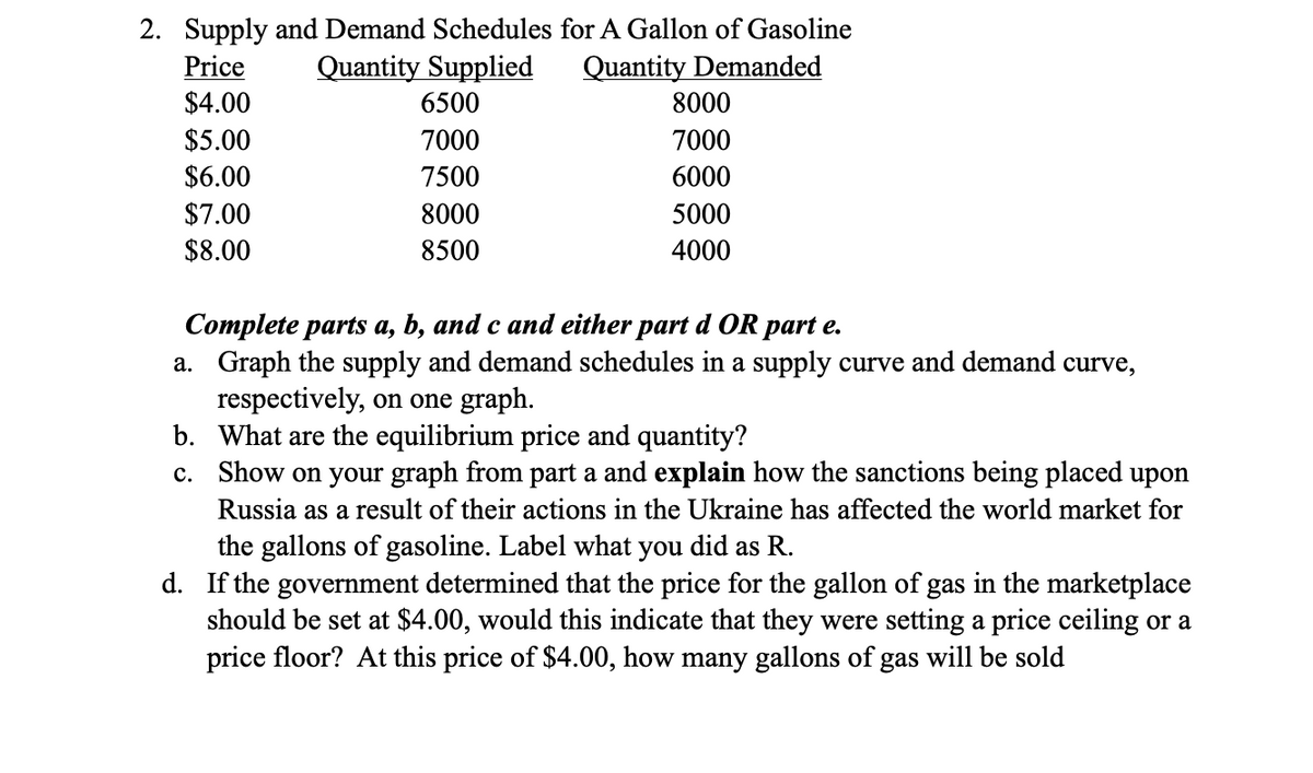 2. Supply and Demand Schedules for A Gallon of Gasoline
Price
Quantity Supplied
Quantity Demanded
$4.00
$5.00
$6.00
$7.00
$8.00
6500
7000
7500
8000
8500
8000
7000
6000
5000
4000
Complete parts a, b, and c and either part d OR part e.
a. Graph the supply and demand schedules in a supply curve and demand curve,
respectively, on one graph.
b. What are the equilibrium price and quantity?
c.
Show on your graph from part a and explain how the sanctions being placed upon
Russia as a result of their actions in the Ukraine has affected the world market for
the gallons of gasoline. Label what you did as R.
d. If the government determined that the price for the gallon of gas in the marketplace
should be set at $4.00, would this indicate that they were setting a price ceiling or a
price floor? At this price of $4.00, how many gallons of gas will be sold