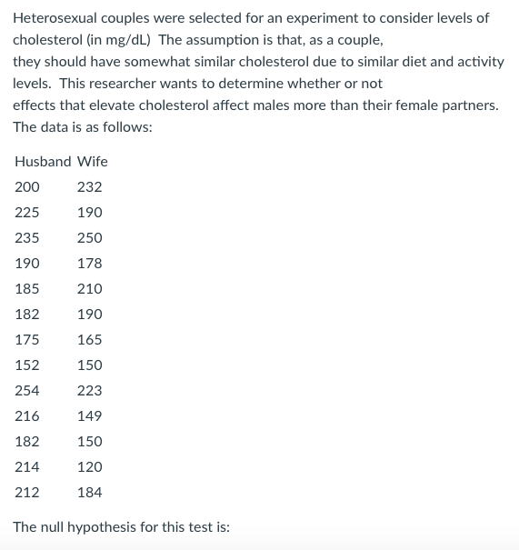 Heterosexual couples were selected for an experiment to consider levels of
cholesterol (in mg/dL) The assumption is that, as a couple,
they should have somewhat similar cholesterol due to similar diet and activity
levels. This researcher wants to determine whether or not
effects that elevate cholesterol affect males more than their female partners.
The data is as follows:
Husband Wife
200
232
225
190
235
250
190
178
185
210
182
190
175
165
152
150
254
223
216
149
182
150
214
120
212
184
The null hypothesis for this test is:
