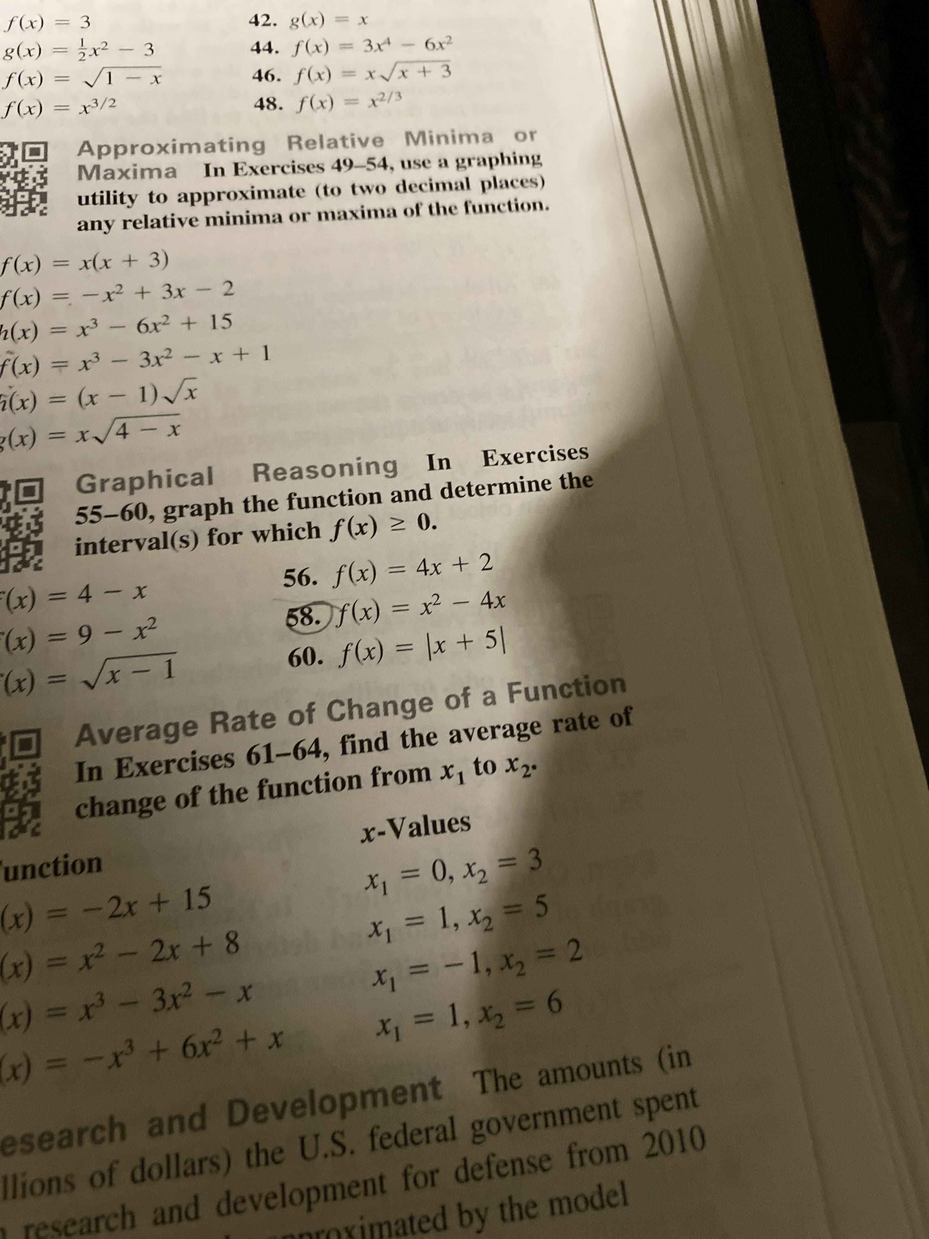 Graphical
55-60, graph the function and determine the
interval(s) for which f(x) 2 0.
Reasoning In
Exercises
=D4- x
56. f(x) = 4x + 2
58. f(x) = x² – 4x
60. f(x) = |x + 5|
%3D
