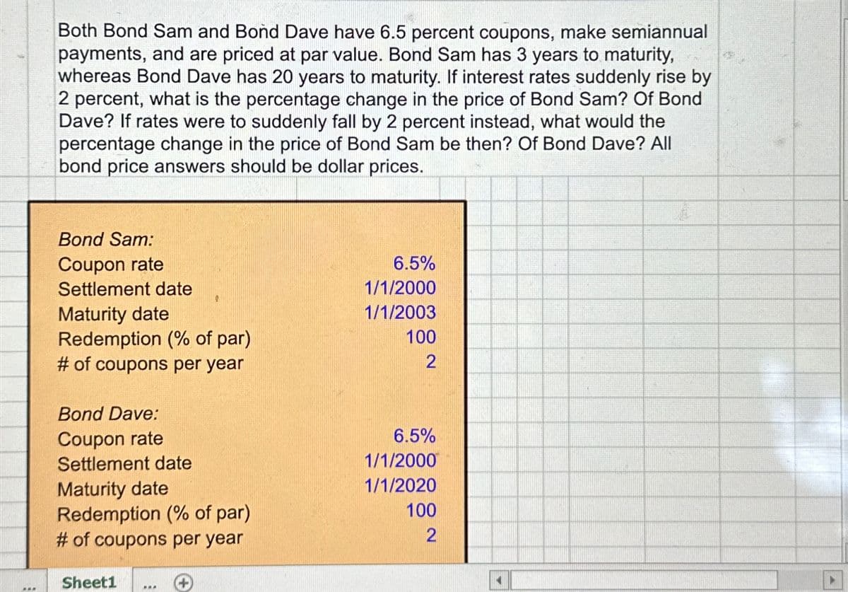 Both Bond Sam and Bond Dave have 6.5 percent coupons, make semiannual
payments, and are priced at par value. Bond Sam has 3 years to maturity,
whereas Bond Dave has 20 years to maturity. If interest rates suddenly rise by
2 percent, what is the percentage change in the price of Bond Sam? Of Bond
Dave? If rates were to suddenly fall by 2 percent instead, what would the
percentage change in the price of Bond Sam be then? Of Bond Dave? All
bond price answers should be dollar prices.
Bond Sam:
Coupon rate
Settlement date
Maturity date
Redemption (% of par)
# of coupons per year
Bond Dave:
Coupon rate
Settlement date
Maturity date
Redemption (% of par)
# of coupons per year
Sheet1
1
***
6.5%
1/1/2000
1/1/2003
100
2
6.5%
1/1/2000
1/1/2020
100
2
4