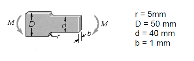 M
ر کرو۔
M
r = 5mm
D = 50 mm
d = 40 mm
b = 1 mm