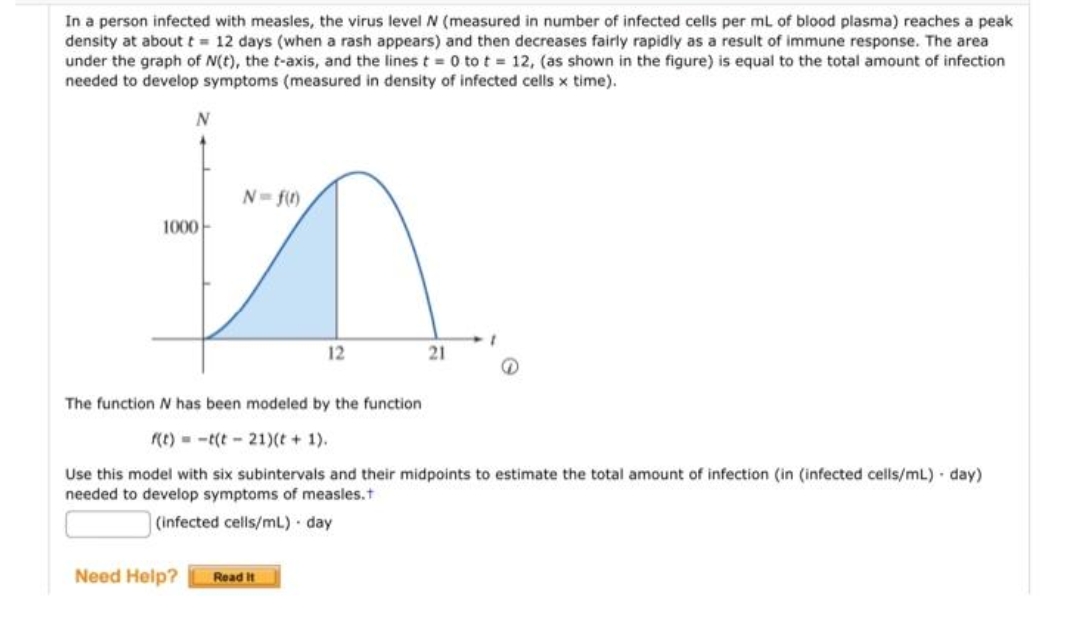 In a person infected with measles, the virus level N (measured in number of infected cells per ml of blood plasma) reaches a peak
density at about t 12 days (when a rash appears) and then decreases fairly rapidly as a result of immune response. The area
under the graph of N(t), the t-axis, and the lines t = 0 to t = 12, (as shown in the figure) is equal to the total amount of infection
needed to develop symptoms (measured in density of infected cells x time).
N= f)
1000-
12
21
The function has been modeled by the function
(t) = -t(t - 21)(t + 1).
Use this model with six subintervals and their midpoints to estimate the total amount of infection (in (infected cells/mL) - day)
needed to develop symptoms of measles.t
(infected cells/mL) day
Need Help?
Read It
