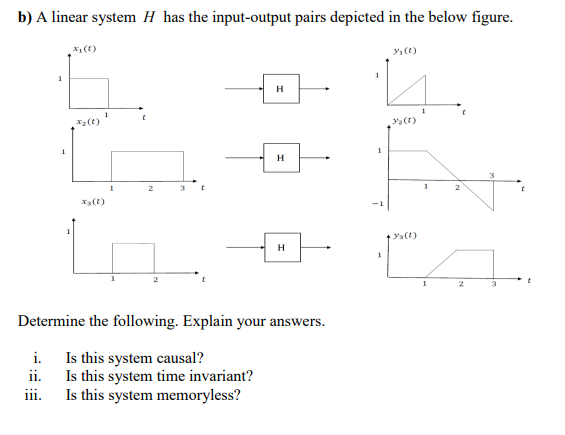 b) A linear system H has the input-output pairs depicted in the below figure.
X1(t)
H
X2(t)
H
2
X(t)
Ya(t)
H
1
Determine the following. Explain your answers.
i. Is this system causal?
Is this system time invariant?
Is this system memoryless?
ii.
ii.
