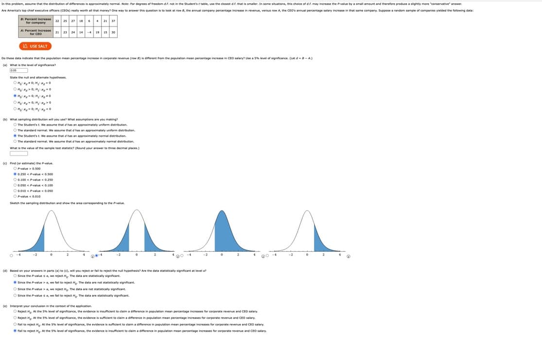 In this problem, assume that the distribution of differences is approximately normal. Note: For degrees of freedom df. not in the Student's r table, use the closest d.f. that is smaller. In some situations, this choice of d.f. may increase the P-value by a small amount and therefore produce a slightly more "conservative answer.
Are America's top chief executive officers (CEOS) really worth all that money? One way to answer this question is to look at row 8, the annual company percentage increase in revenue, versus row A, the CEO's annual percentage salary increase in that same company. Suppose a random sample of companies yielded the following data
1864 21 37
8: Percent increase 22 25 27
for company
A: Percent increase 21 23 24 14-4 19 15 30
for CEO
LAUSE SALT
Do these data indicate that the population mean percentage increase in corporate revenue (row B) is different from the population mean percentage increase in CEO salary? Use a 5% level of significance. (Let d-8-A)
(a) What is the level of significance?
0.05
State the null and alternate hypotheses
ⒸM₂² Mg O; M₁! MO
Mg MgO; M₁: Mg
H₂0; H₂! My O
ⒸM₂: Mg = 0; M₁: M₂0
Ô mai My Đi Mi M
(b) What sampling distribution will you use? What assumptions are you making?
The Student's r. We assume that d has an approximately uniform distribution.
The standard normal. We assume that d has an approximately uniform distribution.
The Student's r. We assume that d has an approximately normal distribution.
The standard normal. We assume that d has an approximately normal distribution
What is the value of the sample test statistic? (Round your answer to three decimal places.)
(c) Find (or estimate) the value.
OP-value 0.500
0.250 < P-value < 0.500
O 0.100 < P-value < 0.250
0.050 < P-value 0.100
0.010 < P-value < 0.050
OP-value < 0.010
Sketch the sampling distribution and show the area corresponding to the P-value.
2
(d) Based on your answers in parts (a) to (c), will you reject or fail to reject the null hypothesis? Are the data statistically significant at level a?
Since the A-value sa, we reject H. The data are statistically significant.
Since the P-value > a, we fall to reject M. The data are not statistically significant.
O Since the P-value> a, we reject M. The data are not statistically significant
O Since the P-value sa, we fail to reject H. The data are statistically significant
0
(e) Interpret your conclusion in the context of the application.
Reject M. At the 5% level of significance, the evidence is insufficient to claim a difference in population mean percentage increases for corporate revenue and CEO salary.
Reject H. At the 5% level of significance, the evidence is sufficient to claim a difference in population mean percentage increases for corporate revenue and CEO salary
Fail to reject M. At the 5% level of significance, the evidence is sufficient to claim a difference in population mean percentage increases for corporate revenue and CEO salary.
Fail to reject M. At the 5% level of significance, the evidence is insufficient to claim a difference in population mean percentage increases for corporate revenue and CEO salary.