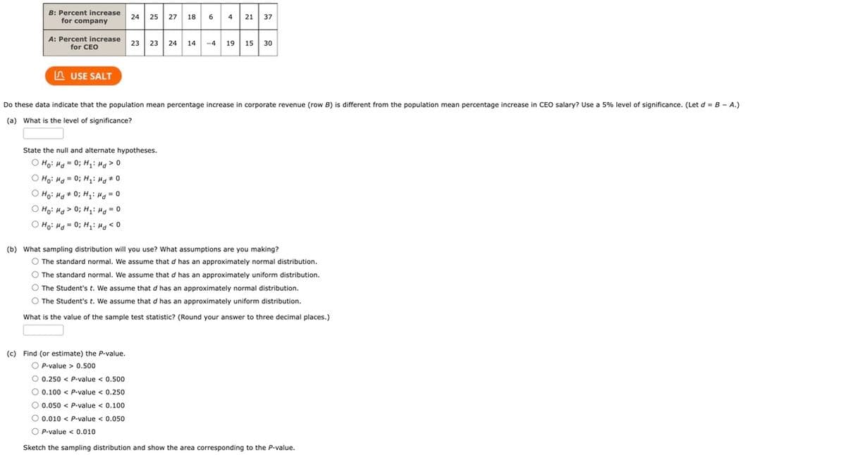 B: Percent increase 24 25 27
for company
A: Percent increase
for CEO
USE SALT
18
23 23 24 14
State the null and alternate hypotheses.
Ho: Hd = 0; H₁: Hg > 0
Ho: Hd = 0; H₁: Hd *0
Ho Hd O; H₁: Hd = 0
Ho: Hd>0; H₁: Hg = 0
O Ho Hd = 0; H₁: Hg < 0
(c) Find (or estimate) the P-value.
OP-value> 0.500
O 0.250 < P-value < 0.500
O 0.100 < P-value < 0.250
O 0.050 < P-value < 0.100
0.010 < P-value < 0.050
6
21
37
Do these data indicate that the population mean percentage increase in corporate revenue (row is different from the population mean percentage increase in CEO salary? Use a 5% level of significance. (Let d= B - A.)
(a) What is the level
significance?
-4 19 15 30
(b) What sampling distribution will you use? What assumptions are you making?
O The standard normal. We assume that d has an approximately normal distribution.
O The standard normal. We assume that d has an approximately uniform distribution.
O The Student's t. We assume that d has an approximately normal distribution.
O The Student's t. We assume that d has an approximately uniform distribution.
What is the value of the sample test statistic? (Round your answer to three decimal places.)
OP-value < 0.010
Sketch the sampling distribution and show the area corresponding to the P-value.
