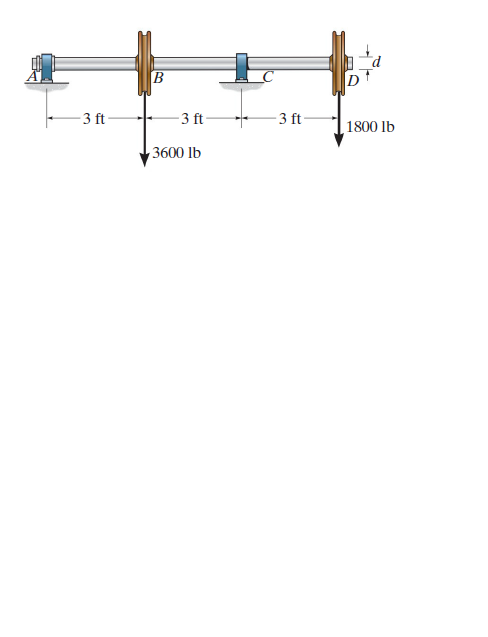 в
- 3 ft
3 ft
- 3 ft
1800 lb
3600 lb
