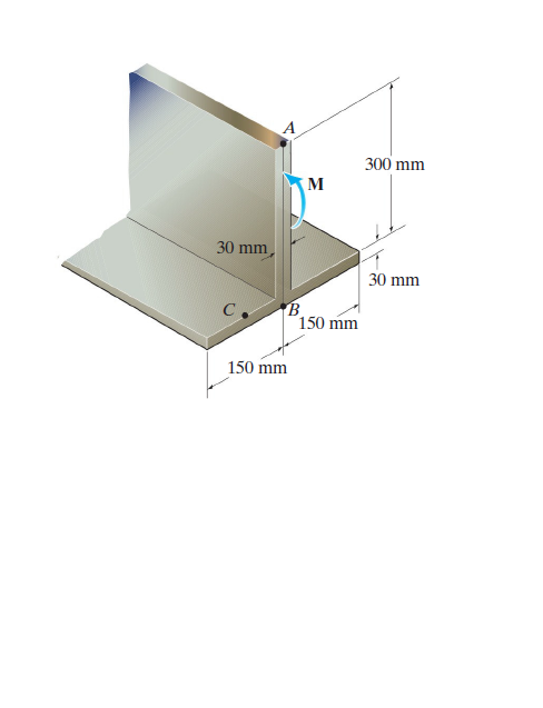 300 mm
м
30 mm
30 mm
´150 mm
150 mm
