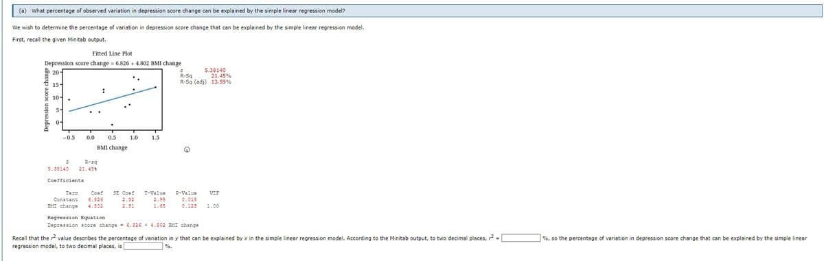 (a) What percentage of observed variation in depression score change can be explained by the simple linear regression model?
We wish to determine the percentage of variation in depression score change that can be explained by the simple linear regression model.
First,
recall the given Minitab output.
Fitted Line Plot
Depression score change = 6.826 + 4.802 BMI change
15-
:
Ø
10-
5-
0-
0.0
0.5
1.0
BMI change
Depression score change
20
-0.5
S
5.38140
R-sq
21.45%
Coefficients
Term Coef SE Coef
Constant 6.826
2.32
BMI change 4.802
2.91
1.5
T-Value
2.95
1.65
S
R-Sq
21.45%
R-Sq (adj) 13.59%
Ⓡ
P-Value
0.015
0.129
5.38140
Regression Equation
Depression score change = 6.826+ 4.802 BMI change
VIF
1.00
Recall that the value describes the percentage of variation in y that can be explained by x in the simple linear regression model. According to the Minitab output, to two decimal places, ² =
regression model, to two decimal places, is
%.
%, so the percentage of variation in depression score change that can be explained by the simple linear