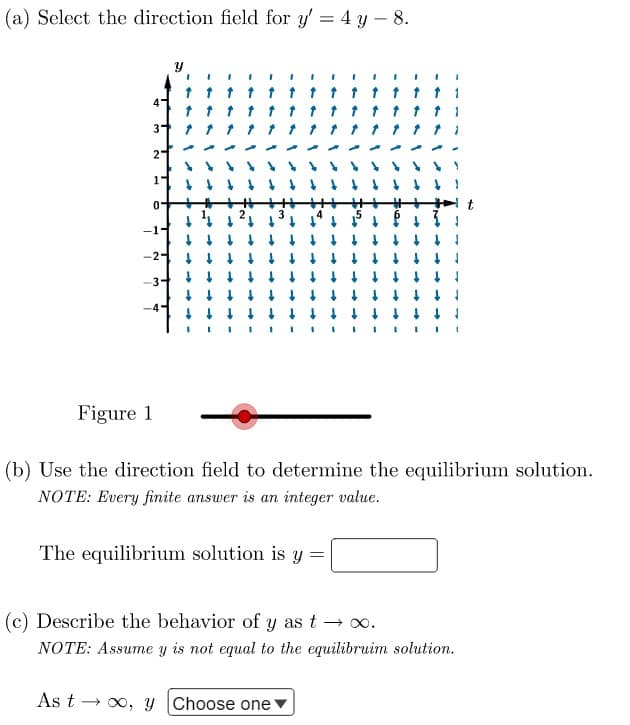 (a) Select the direction field for y' = 4y - 8.
4
3
2
0-
-1-
-2-
-3-
Figure 1
-4-
Y
I
-
I
I
¹
↓
1
I I
2
I I 1 I I I I
3
↓ ↓
↓↓↓↓↓↓↓↓↓↓↓
$6+
1
The equilibrium solution is y =
As t∞o, y Choose one
I
14
↓↓↓↓
↓↓↓↓↓↓↓↓↓↓↓↓
I
+++
(b) Use the direction field to determine the equilibrium solution.
NOTE: Every finite answer is an integer value.
I I 1
(c) Describe the behavior of y as t → ∞.
NOTE: Assume y is not equal to the equilibruim solution.