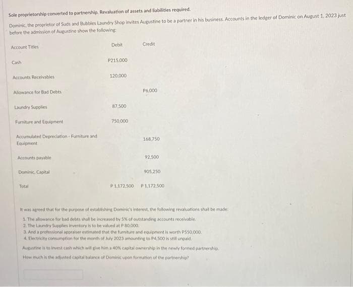 Sole proprietorship converted to partnership. Revaluation of assets and liabilities required.
Dominic, the proprietor of Suds and Bubbles Laundry Shop invites Augustine to be a partner in his business. Accounts in the ledger of Dominic on August 1, 2023 just
before the admission of Augustine show the following:
Account Titles
Cash
Accounts Receivables
Allowance for Bad Debts.
Laundry Supplies
Furniture and Equipment
Accumulated Depreciation - Furniture and
Equipment
Accounts payable
Dominic, Capital
Total
Debit
P215.000
120,000
87,500
750,000
Credit
P6,000
168,750
92.500
905.250
P 1.172.500 P1,172,500
It was agreed that for the purpose of establishing Dominic's interest, the following revaluations shall be made:
1. The allowance for bad debts shall be increased by 5% of outstanding accounts receivable.
2. The Laundry Supplies inventory is to be valued at P 80,000.
3. And a professional appraiser estimated that the furniture and equipment is worth P550,000.
4. Electricity consumption for the month of July 2023 amounting to P4,500 is still unpaid.
Augustine is to invest cash which will give him a 40% capital ownership in the newly formed partnership
How much is the adjusted capital balance of Dominic upon formation of the partnership?