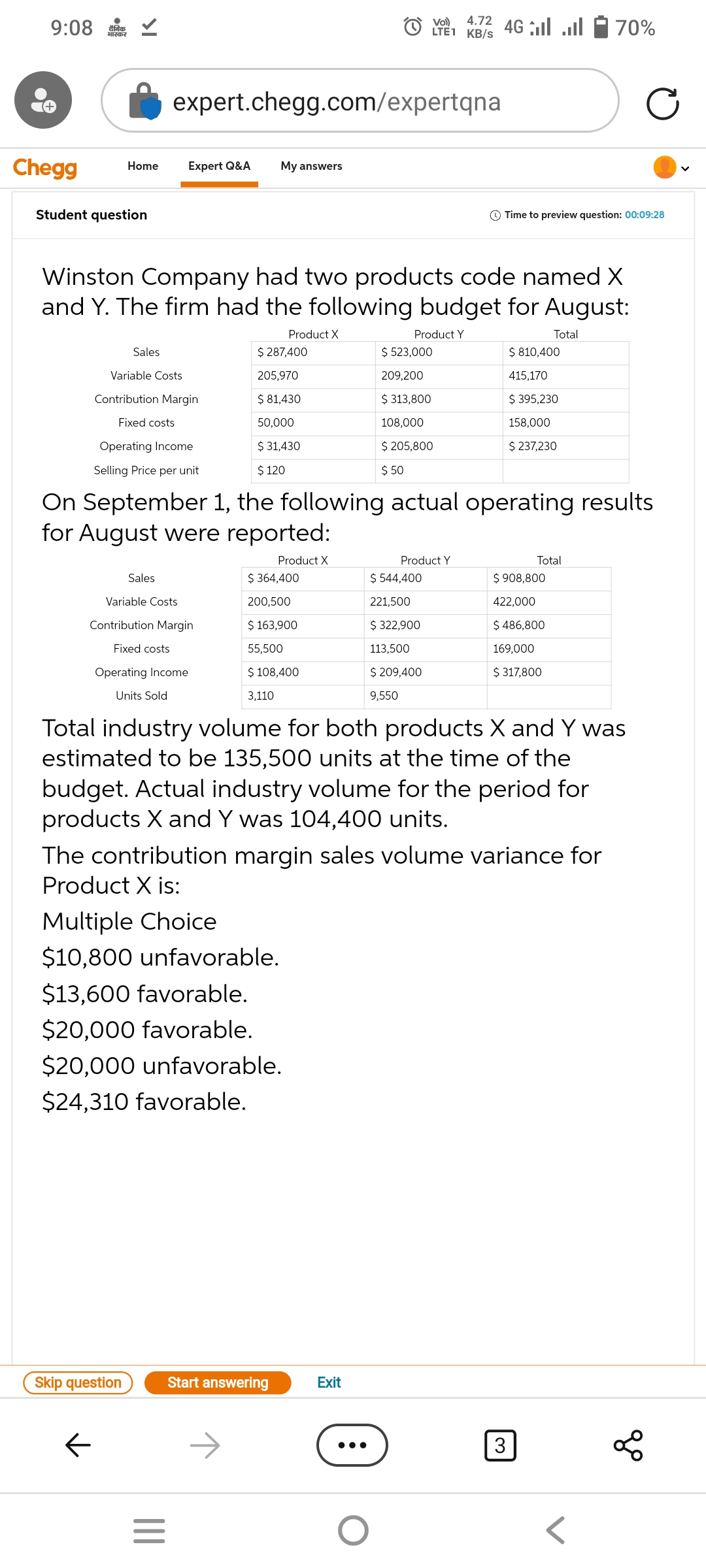 9:08 दैनिक
भास्कर
Chegg Home
Student question
Sales
Variable Costs
Contribution Margin
Fixed costs
Operating Income
Selling Price per unit
Sales
Expert Q&A
Winston Company had two products code named X
and Y. The firm had the following budget for August:
Product Y
Total
Variable Costs
Contribution Margin
Fixed costs
Operating Income
Units Sold
expert.chegg.com/expertqna
Skip question
←
My answers
Multiple Choice
$10,800 unfavorable.
|||
$ 287,400
205,970
$ 81,430
50,000
$ 31,430
$ 120
=
On September 1, the following actual operating results
for August were reported:
Product X
$13,600 favorable.
$20,000 favorable.
$20,000 unfavorable.
$24,310 favorable.
Product X
$364,400
200,500
$ 163,900
55,500
$ 108,400
3,110
Start answering
Vol)
LTE1 KB/S
ا... | 46 4.72
$ 523,000
209,200
$ 313,800
108,000
$ 205,800
$ 50
Exit
Total industry volume for both products X and Y was
estimated to be 135,500 units at the time of the
budget. Actual industry volume for the period for
products X and Y was 104,400 units.
The contribution margin sales volume variance for
Product X is:
O
Product Y
$ 544,400
221,500
$ 322,900
113,500
$ 209,400
9,550
Time to preview question: 00:09:28
$ 810,400
415,170
$ 395,230
158,000
$ 237,230
70%
Total
$ 908,800
422,000
$ 486,800
169,000
$ 317,800
go