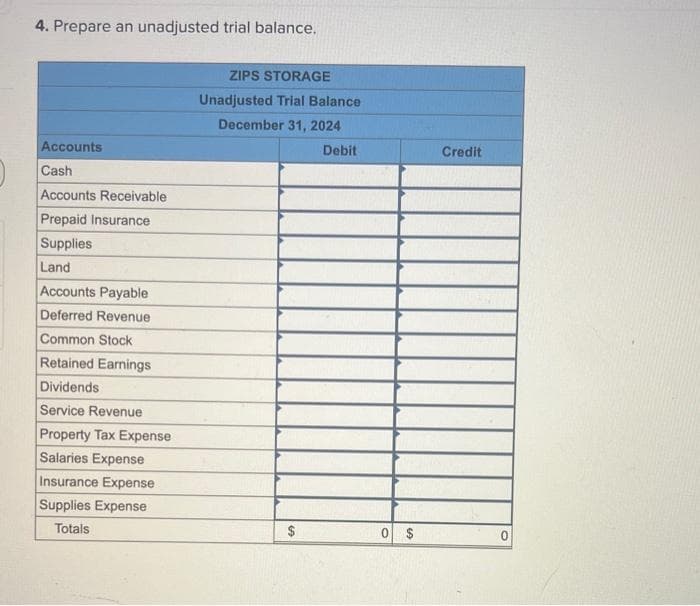 4. Prepare an unadjusted trial balance.
Accounts
Cash
Accounts Receivable
Prepaid Insurance
Supplies
Land
Accounts Payable
Deferred Revenue
Common Stock
Retained Earnings
Dividends
Service Revenue
Property Tax Expense
Salaries Expense
Insurance Expense
Supplies Expense
Totals
ZIPS STORAGE
Unadjusted Trial Balance
December 31, 2024
$
Debit
0 $
Credit
0