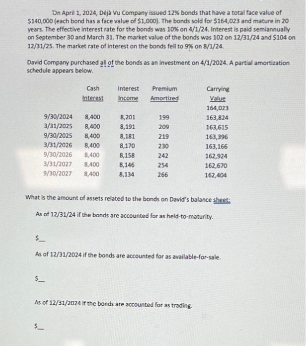 On April 1, 2024, Déjà Vu Company issued 12% bonds that have a total face value of
$140,000 (each bond has a face value of $1,000). The bonds sold for $164,023 and mature in 20
years. The effective interest rate for the bonds was 10% on 4/1/24. Interest is paid semiannually
on September 30 and March 31. The market value of the bonds was 102 on 12/31/24 and $104 on
12/31/25. The market rate of interest on the bonds fell to 9% on 8/1/24.
David Company purchased all of the bonds as an investment on 4/1/2024. A partial amortization
schedule appears below.
9/30/2024 8,400
3/31/2025 8,400
9/30/2025 8,400
3/31/2026 8,400
9/30/2026 8,400
3/31/2027 8,400
9/30/2027 8,400
Cash
Interest
$__
Interest
Income
8,201
8,191
8,181
8,170
8,158
8,146
8,134
$_
Premium
Amortized
199
209
219
230
242
254
266
What is the amount of assets related to the bonds on David's balance sheet:
As of 12/31/24 if the bonds are accounted for as held-to-maturity.
Carrying
Value
164,023
163,824
163,615
$_
As of 12/31/2024 if the bonds are accounted for as available-for-sale.
As of 12/31/2024 if the bonds are accounted for as trading.
163,396
163,166
162,924
162,670
162,404