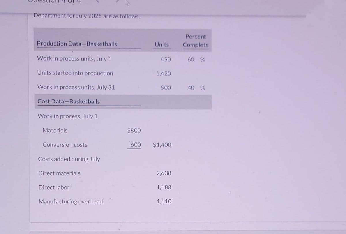 Department for July 2025 are as follows.
Production Data-Basketballs
Work in process units, July 1
Units started into production
Work in process units, July 31
Cost Data-Basketballs
Work in process, July 1
Materials
Conversion costs
Costs added during July
Direct materials
Direct labor
Manufacturing overhead
$800
600
Units
490
1,420
500
$1,400
2,638
1,188
1,110
Percent
Complete
60 %
40 %