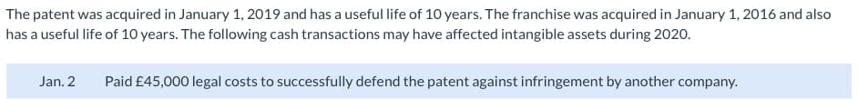 The patent was acquired in January 1, 2019 and has a useful life of 10 years. The franchise was acquired in January 1, 2016 and also
has a useful life of 10 years. The following cash transactions may have affected intangible assets during 2020.
Jan. 2
Paid £45,000 legal costs to successfully defend the patent against infringement by another company.
