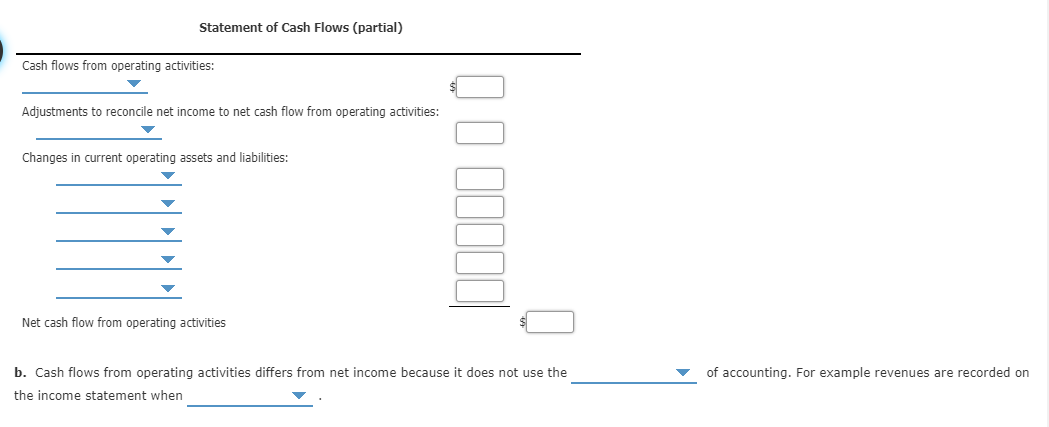 Statement of Cash Flows (partial)
Cash flows from operating activities:
Adjustments to reconcile net income to net cash flow from operating activities:
Changes in current operating assets and liabilities:
Net cash flow from operating activities
b. Cash flows from operating activities differs from net income because it does not use the
of accounting. For example revenues are recorded on
the income statement when
