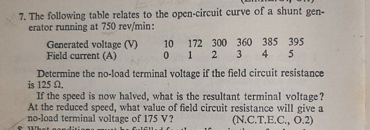 7. The following table relates to the open-circuit curve of a shunt gen-
erator running at 750 rev/min:
Generated voltage (V)
Field current (A)
10 172 300 360 385 395
1 2
3 4
Determine the no-load terminal voltage if the field circuit resistance
is 125 N.
If the speed is now halved, what is the resultant terminal voltage?
At the reduced speed, what value of field circuit resistance will give a
no-load terminal voltage of 175 V?
(N.C.T.E.C., 0.2)
O Whot
