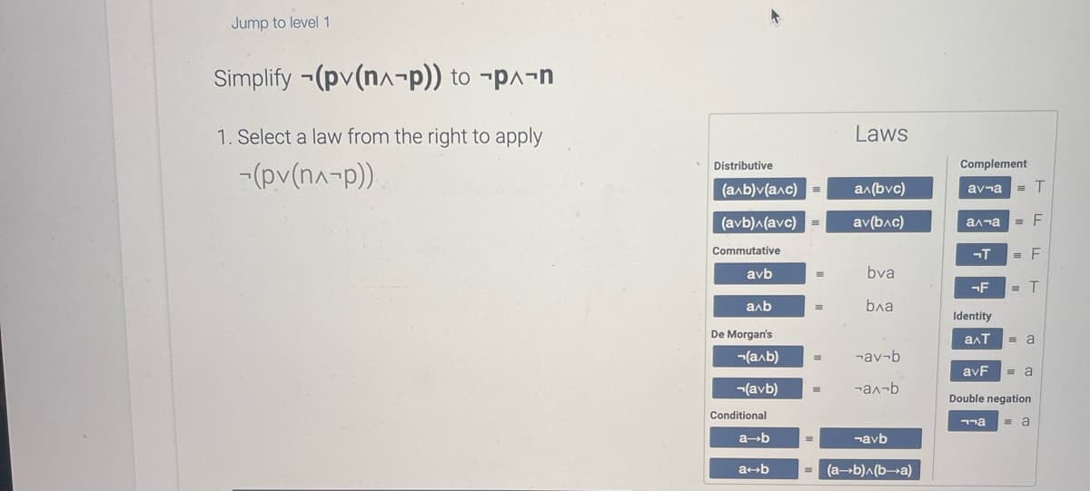 Jump to level 1
Simplify (pv(n^-p)) to p^-n
1. Select a law from the right to apply
-(pv(n^-p))
Distributive
(a^b)v(a^c) E
(avb)^(avc) =
Commutative
avb
axb
De Morgan's
-(a^b)
-(avb) =
Conditional
a→b
a+b
=
E
E
E
Laws
a^(bvc)
av(b^c)
bva
bлa
-av-b
-ax-b
¬avb
=(a+b)^(b-a)
Complement
av ¬a E
T
а та = F
¬T = F
= T
-F
Identity
алт =a
avF =a
Double negation
=a
а