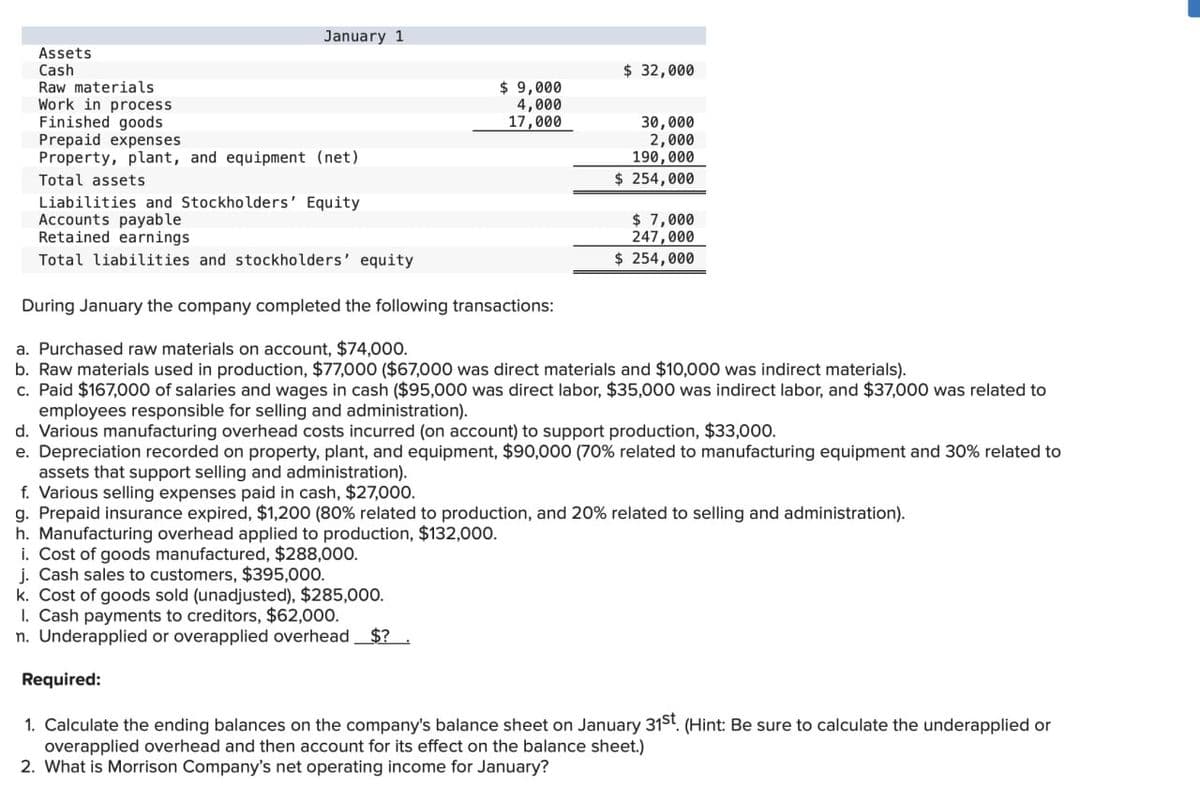 Assets
Cash
Raw materials
Work in process
Finished goods
January 1
$ 32,000
$ 9,000
Prepaid expenses
Property, plant, and equipment (net)
Total assets
Liabilities and Stockholders' Equity
Accounts payable
Retained earnings
Total liabilities and stockholders' equity
4,000
17,000
During January the company completed the following transactions:
a. Purchased raw materials on account, $74,000.
30,000
2,000
190,000
$ 254,000
$ 7,000
247,000
$ 254,000
b. Raw materials used in production, $77,000 ($67,000 was direct materials and $10,000 was indirect materials).
c. Paid $167,000 of salaries and wages in cash ($95,000 was direct labor, $35,000 was indirect labor, and $37,000 was related to
employees responsible for selling and administration).
d. Various manufacturing overhead costs incurred (on account) to support production, $33,000.
e. Depreciation recorded on property, plant, and equipment, $90,000 (70% related to manufacturing equipment and 30% related to
assets that support selling and administration).
f. Various selling expenses paid in cash, $27,000.
g. Prepaid insurance expired, $1,200 (80% related to production, and 20% related to selling and administration).
h. Manufacturing overhead applied to production, $132,000.
i. Cost of goods manufactured, $288,000.
j. Cash sales to customers, $395,000.
k. Cost of goods sold (unadjusted), $285,000.
I. Cash payments to creditors, $62,000.
n. Underapplied or overapplied overhead $?
Required:
1. Calculate the ending balances on the company's balance sheet on January 31st. (Hint: Be sure to calculate the underapplied or
overapplied overhead and then account for its effect on the balance sheet.)
2. What is Morrison Company's net operating income for January?