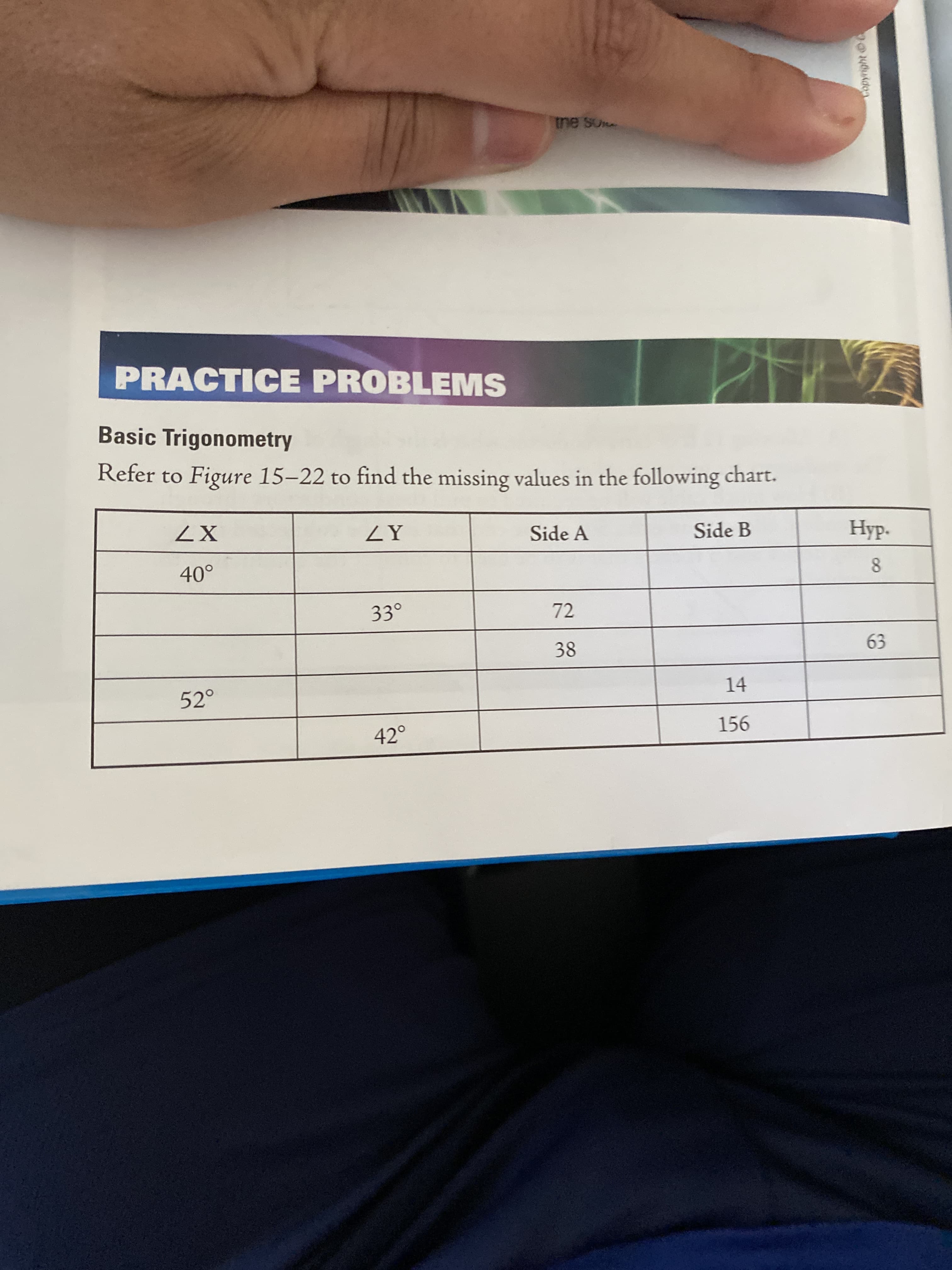 the SO
PRACTICE PROBLEMS
Basic Trigonometry
Refer to Figure 15-22 to find the missing values in the following chart.
ZX
ZY
Side A
Side B
Нур.
40°
8.
33°
72
38
63
52°
14
42°
156
