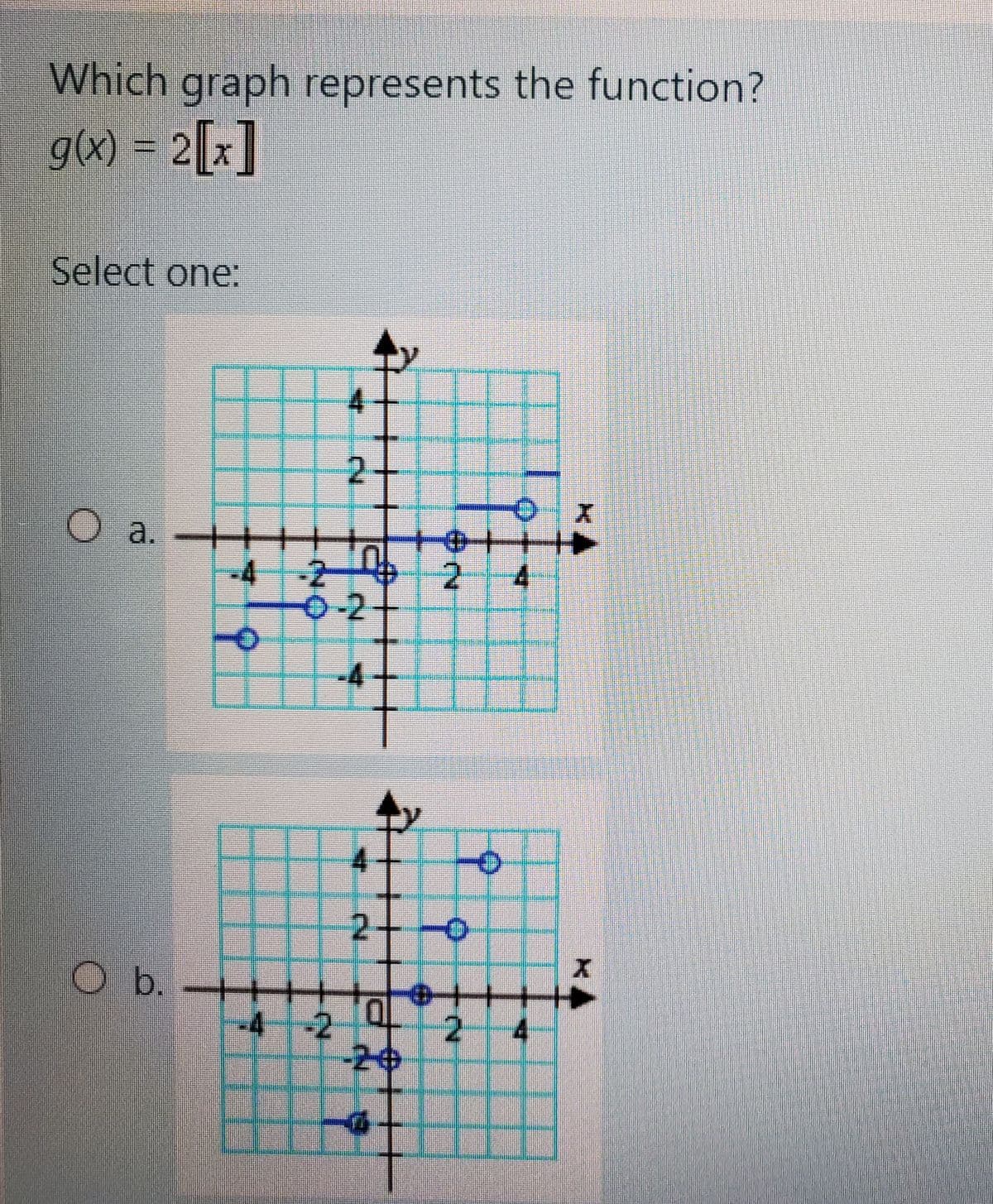 Which graph represents the function?
g(x) = 2[x]
Select one:
4
2.
O a.
-4 2 2
O-2+
4
-4
2.
O b.
++
-2
2-
-20
