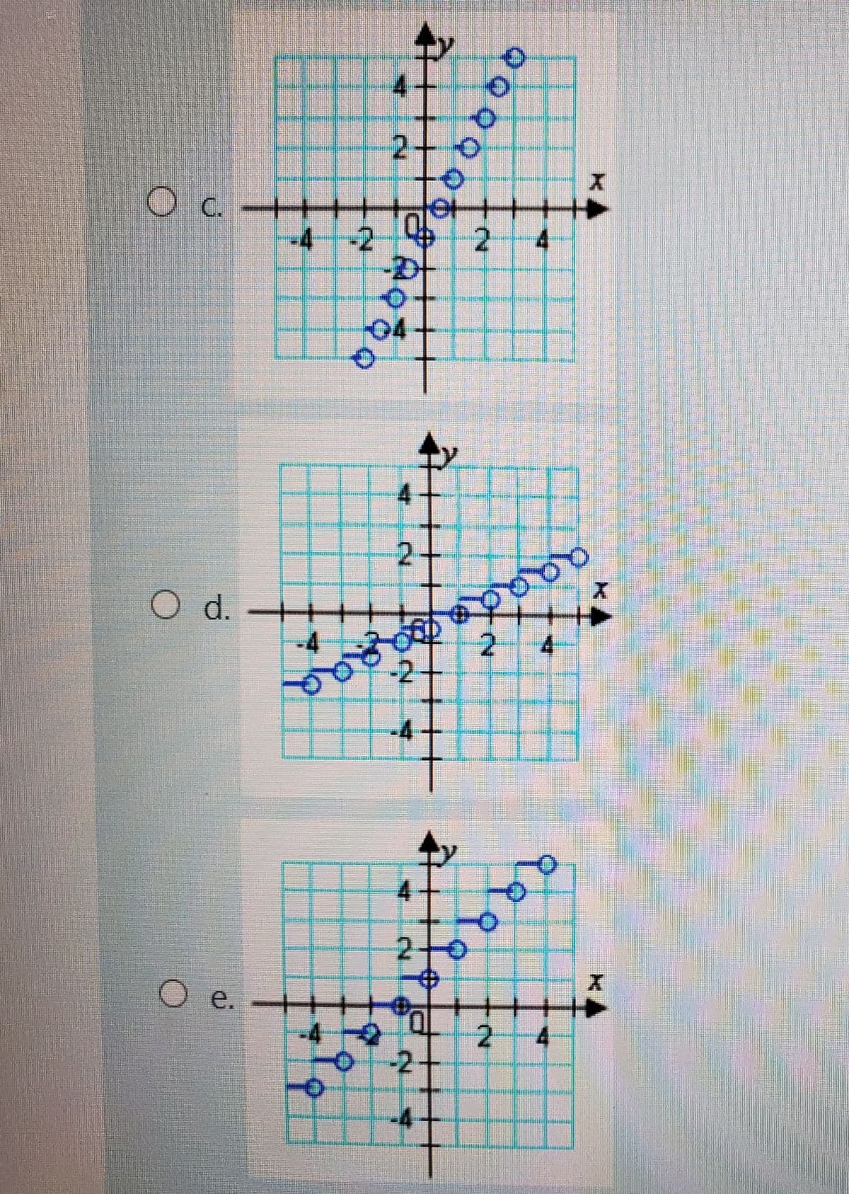 2+
0
c.
tet
-2 2
-4 2
-Dt
04
2.
ズ
O d.-
-2-
-4
2.
O e.
-2
-4-
2.
4.
