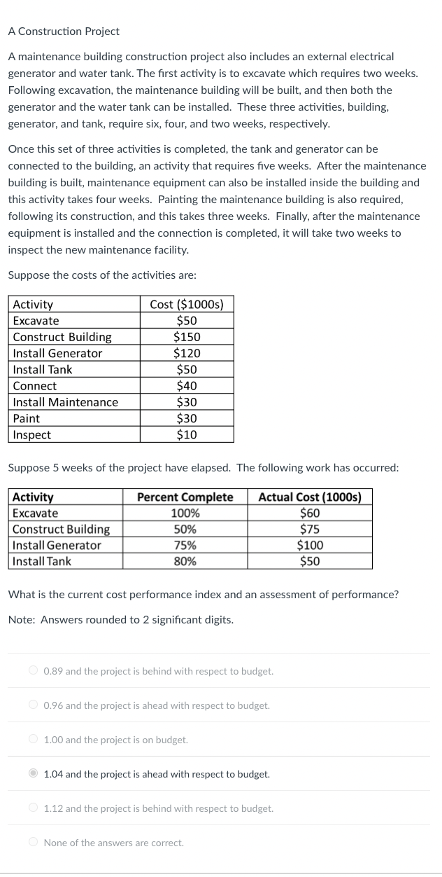 A Construction Project
A maintenance building construction project also includes an external electrical
generator and water tank. The first activity is to excavate which requires two weeks.
Following excavation, the maintenance building will be built, and then both the
generator and the water tank can be installed. These three activities, building,
generator, and tank, require six, four, and two weeks, respectively.
Once this set of three activities is completed, the tank and generator can be
connected to the building, an activity that requires five weeks. After the maintenance
building is built, maintenance equipment can also be installed inside the building and
this activity takes four weeks. Painting the maintenance building is also required,
following its construction, and this takes three weeks. Finally, after the maintenance
equipment is installed and the connection is completed, it will take two weeks to
inspect the new maintenance facility.
Suppose the costs of the activities are:
Activity
Excavate
Construct Building
Install Generator
Install Tank
Connect
Install Maintenance
Paint
Inspect
Cost ($1000s)
$50
$150
Install Generator
Install Tank
$120
$50
$40
$30
$30
$10
Suppose 5 weeks of the project have elapsed. The following work has occurred:
Activity
Percent Complete
Actual Cost (1000s)
Excavate
$60
Construct Building
$75
100%
50%
75%
80%
What is the current cost performance index and an assessment of performance?
Note: Answers rounded to 2 significant digits.
0.89 and the project is behind with respect to budget.
0.96 and the project is ahead with respect to budget.
1.00 and the project is on budget.
1.04 and the project is ahead with respect to budget.
1.12 and the project is behind with respect to budget.
$100
$50
None of the answers are correct.