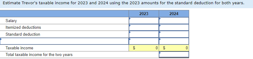 Estimate Trevor's taxable income for 2023 and 2024 using the 2023 amounts for the standard deduction for both years.
Salary
Itemized deductions
Standard deduction
Taxable income
Total taxable income for the two years
69
$
2023
0
$
2024