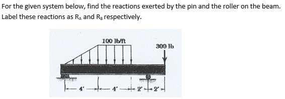 For the given system below, find the reactions exerted by the pin and the roller on the beam.
Label these reactions as R, and Ra respectively.
100 Ib/n
300 lb
4' -- 2 te 2
