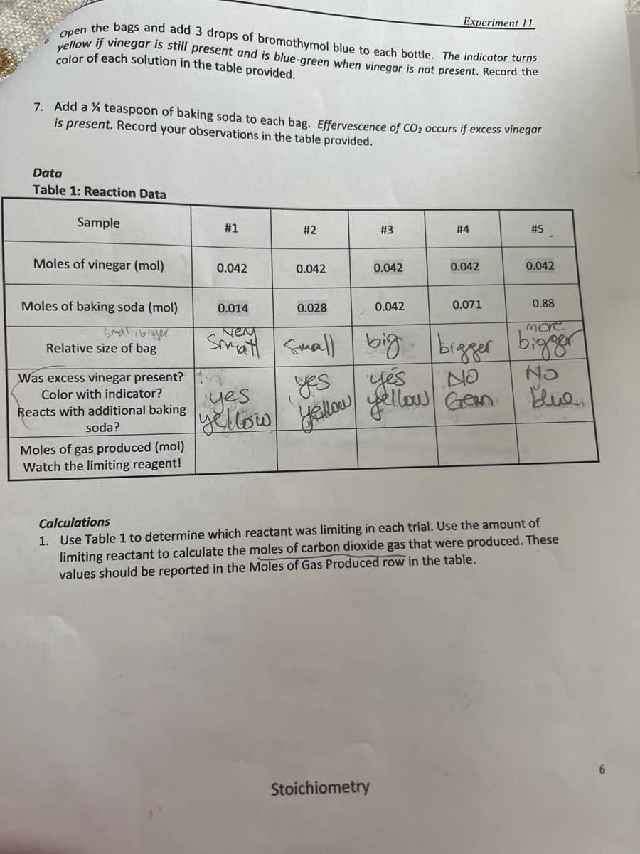 Open the bags and add 3 drops of bromothymol blue to each bottle. The indicator turns
yellow if vinegar is still present and is blue-green when vinegar is not present. Record the
color of each solution in the table provided.
7. Add a ¼ teaspoon of baking soda to each bag. Effervescence of CO₂ occurs if excess vinegar
is present. Record your observations in the table provided.
Data
Table 1: Reaction Data
Sample
Moles of vinegar (mol)
Moles of baking soda (mol)
small bigger
Relative size of bag
Was excess vinegar present?
Color with indicator?
Reacts with additional baking
soda?
Moles of gas produced (mol)
Watch the limiting reagent!
#1
0.042
#2
yes
yellow
0.042
0.014
NEN
Smat Small
0.028
yes
Kellow
#3
0.042
Stoichiometry
Experiment 11
0.042
#4
0.042
0.071
big bigger
yes
yellow Green
NO
#5
0.042
0.88
more
bigger
No
Blue
Calculations
1. Use Table 1 to determine which reactant was limiting in each trial. Use the amount of
limiting reactant to calculate the moles of carbon dioxide gas that were produced. These
values should be reported in the Moles of Gas Produced row in the table.