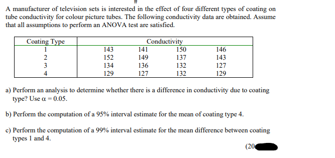 A manufacturer of television sets is interested in the effect of four different types of coating on
tube conductivity for colour picture tubes. The following conductivity data are obtained. Assume
that all assumptions to perform an ANOVA test are satisfied.
Coating Type
Conductivity
141
1
143
150
146
2
152
149
137
143
134
136
132
127
4
129
127
132
129
a) Perform an analysis to determine whether there is a difference in conductivity due to coating
type? Use a = 0.05.
b) Perform the computation of a 95% interval estimate for the mean of coating type 4.
c) Perform the computation of a 99% interval estimate for the mean difference between coating
types 1 and 4.
(200
