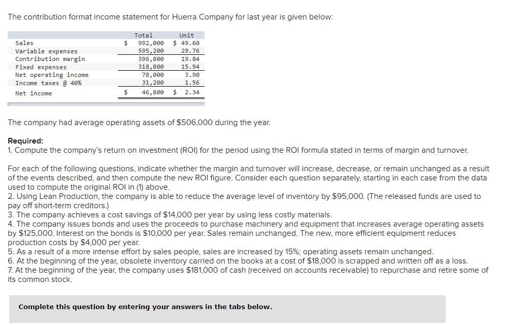 The contribution format income statement for Huerra Company for last year is given below:
Total
Unit
$ 49.60
Sales
Variable expenses
Contribution margin
Fixed expenses
992,000
595, 200
29.76
396,800
19.84
318,800
78,000
31,200
15.94
Net operating income
Income taxes @ 40%
3.90
1.56
Net income
46,800
$ 2.34
The company had average operating assets of $506,000 during the year.
Required:
1. Compute the company's return on investment (ROI) for the period using the ROI formula stated in terms of margin and turnover.
For each of the following questions, indicate whether the margin and turnover will increase, decrease, or remain unchanged as a result
of the events described, and then compute the new ROI figure. Consider each question separately, starting in each case from the data
used to compute the original ROI in (1) above.
2. Using Lean Production, the company is able to reduce the average level of inventory by $95,000. (The released funds are used to
pay off short-term creditors.)
3. The company achieves a cost savings of $14,000 per year by using less costly materials.
4. The company issues bonds and uses the proceeds to purchase machinery and equipment that increases average operating assets
by $125,000. Interest on the bonds is $10,000 per year. Sales remain unchanged. The new, more efficient equipment reduces
production costs by $4,000 per year.
5. As a result of a more intense effort by sales people, sales are increased by 15%; operating assets remain unchanged.
6. At the beginning of the year, obsolete inventory carried on the books at a cost of $18,000 is scrapped and written off as a loss.
7. At the beginning of the year, the company uses $181,000 of cash (received on accounts receivable) to repurchase and retire some of
its common stock,
Complete this question by entering your answers in the tabs below.
