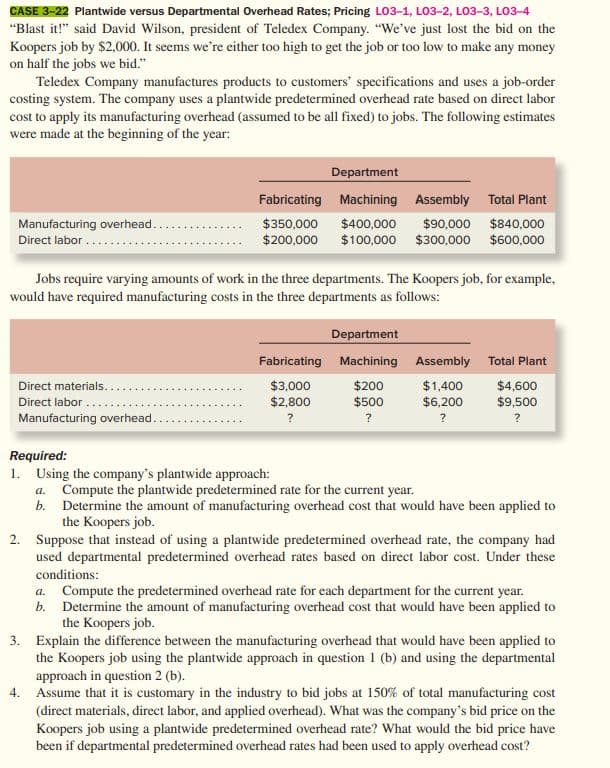 CASE 3-22 Plantwide versus Departmental Overhead Rates; Pricing LO3-1, LO3-2, LO3-3, LO3-4
"Blast it!" said David Wilson, president of Teledex Company. "We've just lost the bid on the
Koopers job by $2,000. It seems we're either too high to get the job or too low to make any money
on half the jobs we bid."
Teledex Company manufactures products to customers' specifications and uses a job-order
costing system. The company uses a plantwide predetermined overhead rate based on direct labor
cost to apply its manufacturing overhead (assumed to be all fixed) to jobs. The following estimates
were made at the beginning of the year:
Department
Fabricating Machining Assembly Total Plant
$350,000 $400,000
Manufacturing overhead..
Direct labor..
$90,000 $840,000
$200,000
$100,000 $300,000 $600,000
Jobs require varying amounts of work in the three departments. The Koopers job, for example,
would have required manufacturing costs in the three departments as follows:
Department
Fabricating Machining Assembly Total Plant
$200
$500
$1,400
$6,200
Direct materials.
$4,600
$3,000
$2,800
Direct labor
$9,500
Manufacturing overhead.
?
?
Required:
1. Using the company's plantwide approach:
a. Compute the plantwide predetermined rate for the current year.
b. Determine the amount of manufacturing overhead cost that would have been applied to
the Koopers job.
2. Suppose that instead of using a plantwide predetermined overhead rate, the company had
used departmental predetermined overhead rates based on direct labor cost. Under these
conditions:
a. Compute the predetermined overhead rate for each department for the current year.
b. Determine the amount of manufacturing overhead cost that would have been applied to
the Koopers job.
3. Explain the difference between the manufacturing overhead that would have been applied to
the Koopers job using the plantwide approach in question 1 (b) and using the departmental
approach in question 2 (b).
4. Assume that it is customary in the industry to bid jobs at 150% of total manufacturing cost
(direct materials, direct labor, and applied overhead). What was the company's bid price on the
Koopers job using a plantwide predetermined overhead rate? What would the bid price have
been if departmental predetermined overhead rates had been used to apply overhead cost?
