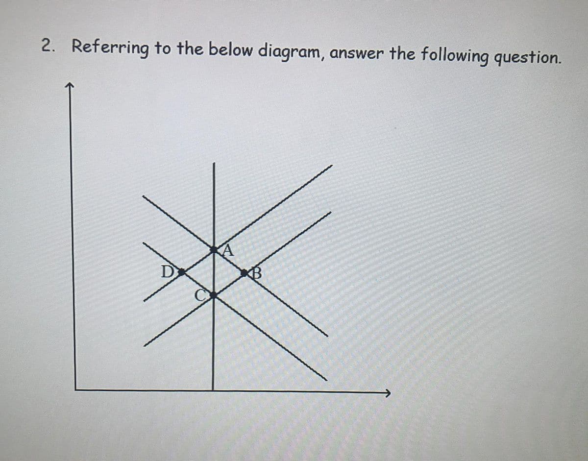 2. Referring to the below diagram, answer the following question.
D
