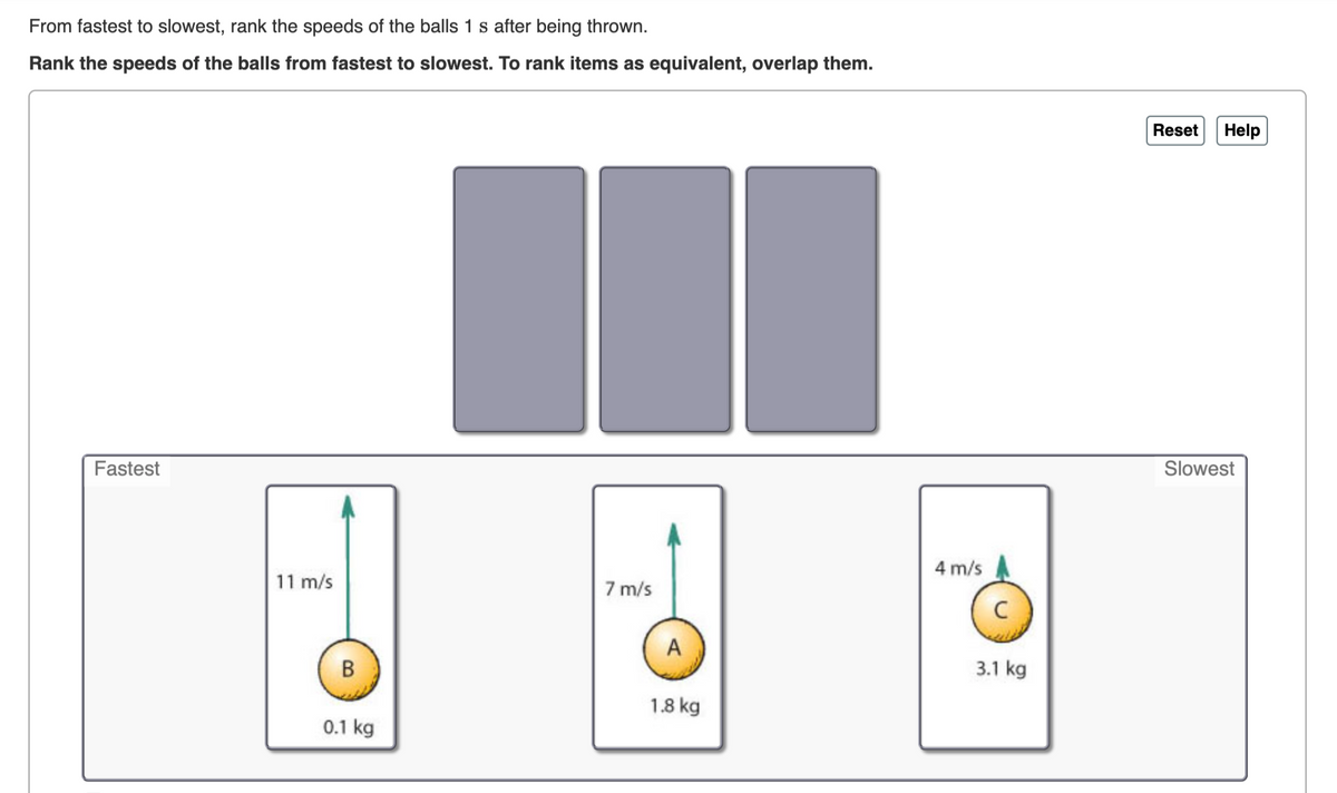 From fastest to slowest, rank the speeds of the balls 1 s after being thrown.
Rank the speeds of the balls from fastest to slowest. To rank items as equivalent, overlap them.
Reset
Help
Fastest
Slowest
4 m/s
11 m/s
7 m/s
A
B
3.1 kg
1.8 kg
0.1 kg
