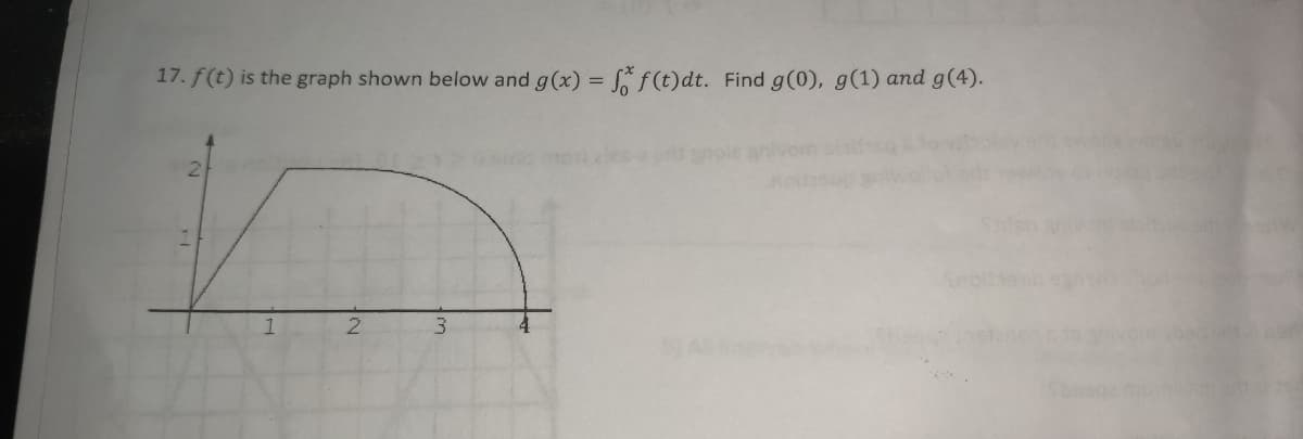 17. f(t) is the graph shown below and g(x) = f f(t)dt. Find g(0), g(1) and g(4).
2
NI
2
3