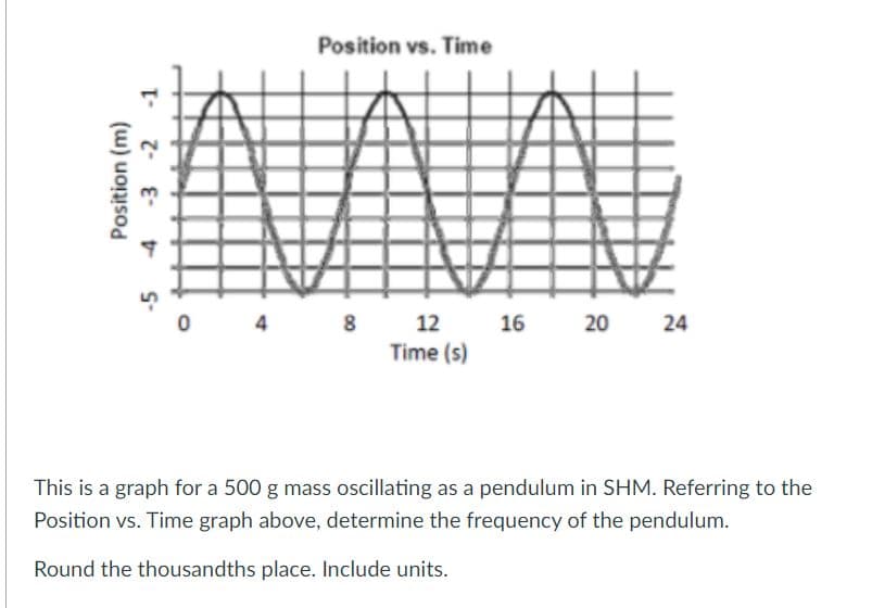 Position vs. Time
8 12
Time (s)
4
16
20
24
This is a graph for a 500 g mass oscillating as a pendulum in SHM. Referring to the
Position vs. Time graph above, determine the frequency of the pendulum.
Round the thousandths place. Include units.
Position (m)
-5 4 -3 -2 -1
