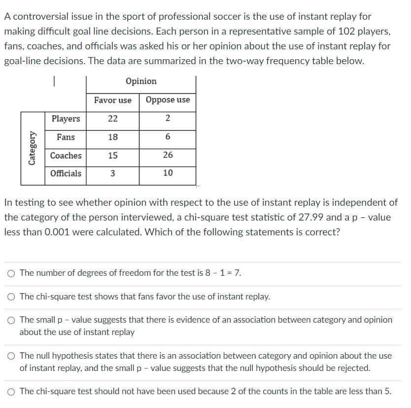 A controversial issue in the sport of professional soccer is the use of instant replay for
making difficult goal line decisions. Each person in a representative sample of 102 players,
fans, coaches, and officials was asked his or her opinion about the use of instant replay for
goal-line decisions. The data are summarized in the two-way frequency table below.
|
Opinion
Favor use
Oppose use
Players
22
2
Fans
18
Coaches
15
26
Officials
10
In testing to see whether opinion with respect to the use of instant replay is independent of
the category of the person interviewed, a chi-square test statistic of 27.99 and a p - value
less than 0.001 were calculated. Which of the following statements is correct?
O The number of degrees of freedom for the test is 8 - 1 = 7.
O The chi-square test shows that fans favor the use of instant replay.
O The small p - value suggests that there is evidence of an association between category and opinion
about the use of instant replay
O The null hypothesis states that there is an association between category and opinion about the use
of instant replay, and the small p - value suggests that the null hypothesis should be rejected.
O The chi-square test should not have been used because 2 of the counts in the table are less than 5.
Category
