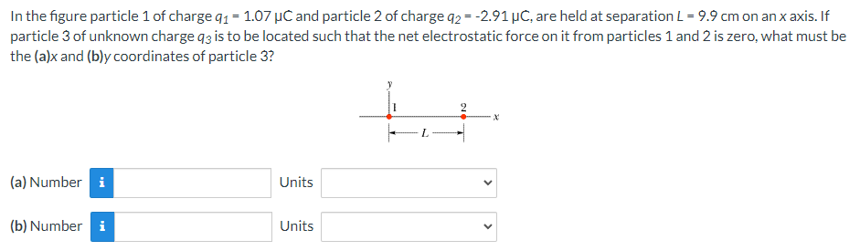 In the figure particle 1 of charge q₁ = 1.07 μC and particle 2 of charge q2 = -2.91 µC, are held at separation L = 9.9 cm on an x axis. If
particle 3 of unknown charge q3 is to be located such that the net electrostatic force on it from particles 1 and 2 is zero, what must be
the (a)x and (b)y coordinates of particle 3?
(a) Number i
(b) Number i
Units
Units
2