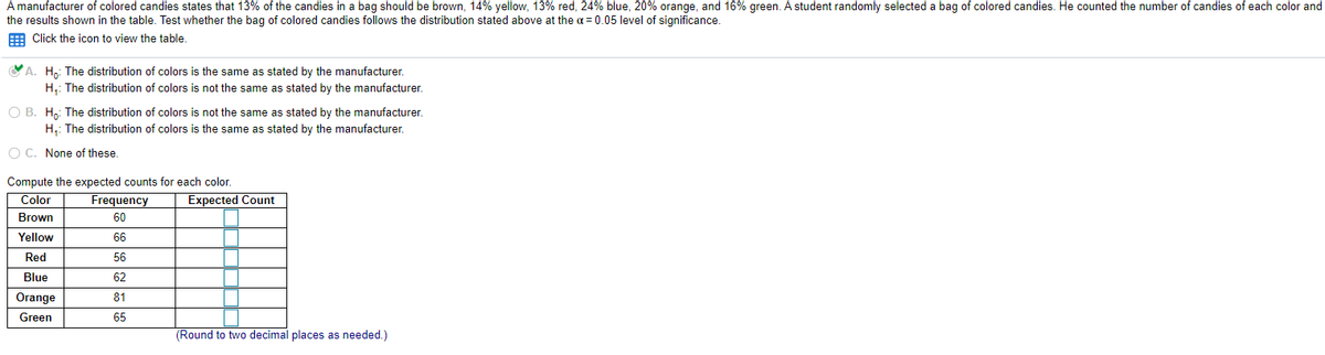 A manufacturer of colored candies states that 13% of the candies in a bag should be brown, 14% yellow, 13% red, 24% blue, 20% orange, and 16% green. A student randomly selected a bag of colored candies. He counted the number of candies of each color and
the results shown in the table. Test whether the bag of colored candies follows the distribution stated above at the a = 0.05 level of significance.
E Click the icon to view the table.
VA. H,: The distribution of colors is the same as stated by the manufacturer.
H,: The distribution of colors is not the same as stated by the manufacturer.
O B. H,: The distribution of colors is not the same as stated by the manufacturer.
H,: The distribution of colors is the same as stated by the manufacturer.
O C. None of these.
ITE
Compute the expected counts for each color.
Color
Frequency
Expected Count
Brown
60
Yellow
66
Red
56
Blue
62
Orange
81
Green
65
(Round to two decimal places as needed.)
