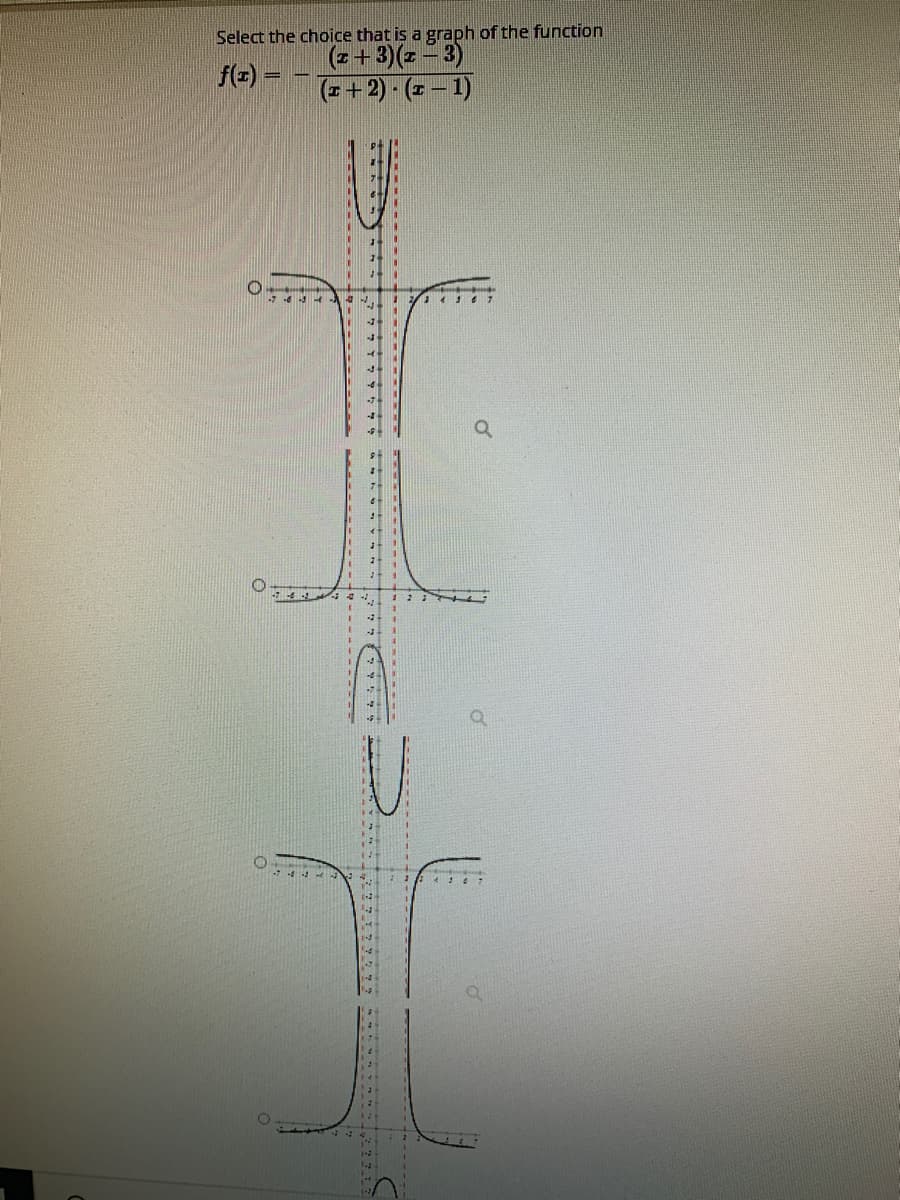 Select the choice that is a graph of the function
(z+ 3)(z - 3)
(++2) - (1 – 1)
f(=) =
