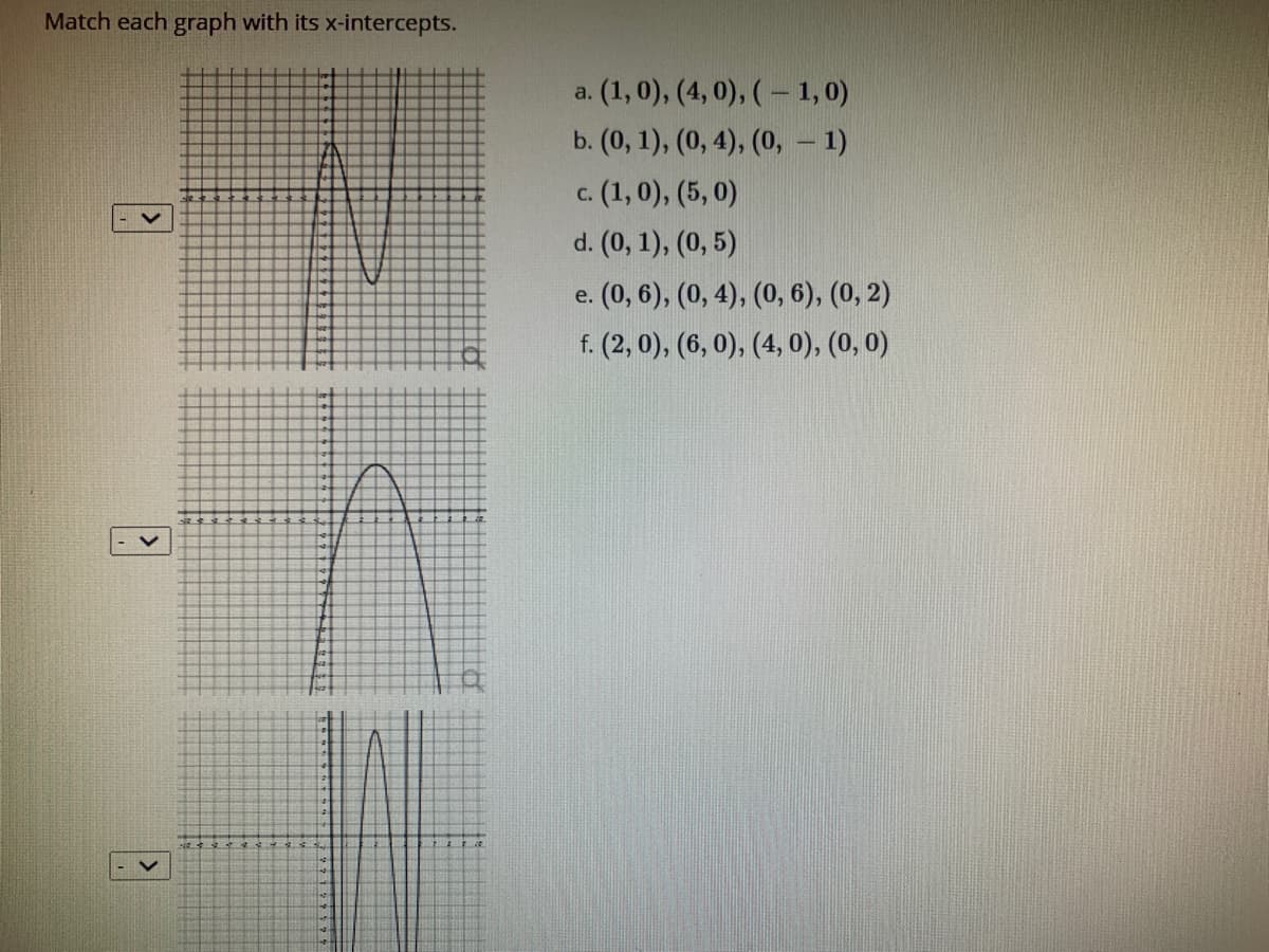 Match each graph with its x-intercepts.
a. (1,0), (4, 0), ( –1,0)
b. (0, 1), (0, 4), (0, – 1)
c. (1, 0), (5, 0)
d. (0, 1), (0, 5)
e. (0, 6), (0, 4), (0, 6), (0, 2)
f. (2, 0), (6, 0), (4, 0), (0, 0)
