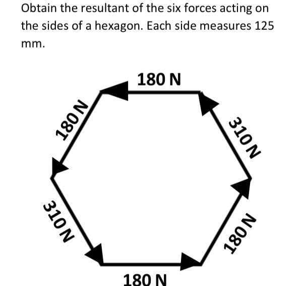 Obtain the resultant of the six forces acting on
the sides of a hexagon. Each side measures 125
mm.
180 N
180 N
N 08T
310 N
N 08T
310 N
