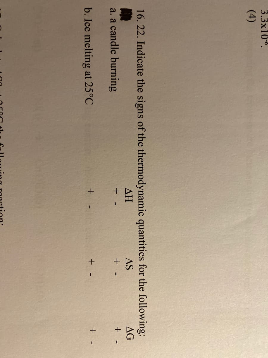 3.3x10-3.
(4)
16. 22. Indicate the signs of the thermodynamic quantities for the following:
ΔΗ
AS
AG
a. a candle burning
+ -
+ -
b. Ice melting at 25°C
+ -
