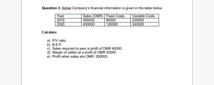 Question 3: Sohar Company's financial information is given in the table below.
Year
2019
2020
Sales (OMR) Fixed Costs
405000
450000
Variable Costs
225000
240000
90000
120000
Calculate:
a) PV ratio,
b) В.Е.Р.
c) Sales required to earn a profit of OMR 40000.
d) Margin of safety at a profit of OMR 50000
e) Profit when sales are OMR. 200000.
