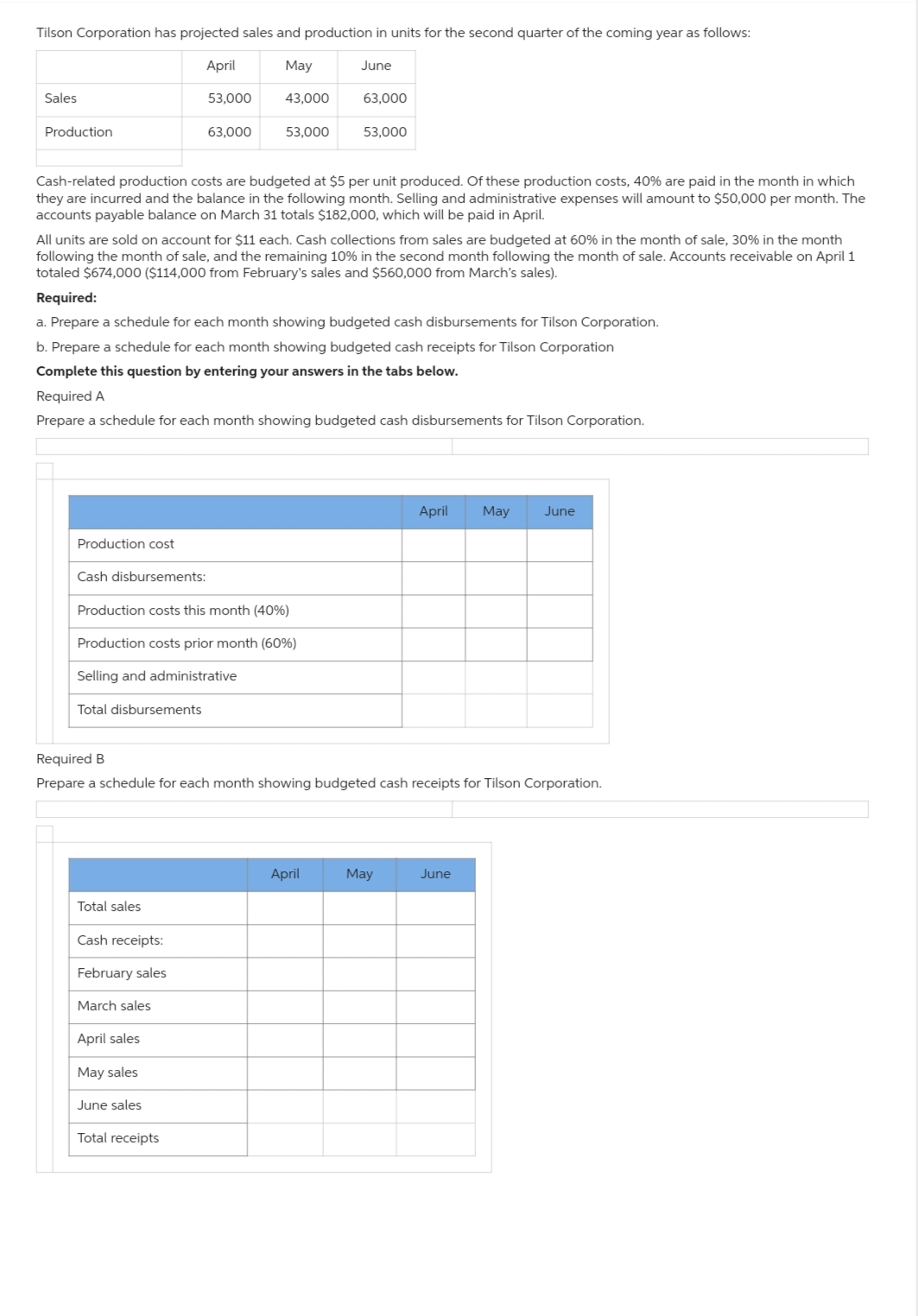 Tilson Corporation has projected sales and production in units for the second quarter of the coming year as follows:
April
May
53,000
43,000
Sales
Production
Production cost
63,000
Cash-related production costs are budgeted at $5 per unit produced. Of these production costs, 40% are paid in the month in which
they are incurred and the balance in the following month. Selling and administrative expenses will amount to $50,000 per month. The
accounts payable balance on March 31 totals $182,000, which will be paid in April.
Cash disbursements:
Production costs this month (40%)
Production costs prior month (60%)
Selling and administrative
Total disbursements
Total sales
53,000
All units are sold on account for $11 each. Cash collections from sales are budgeted at 60% in the month of sale, 30% in the month
following the month of sale, and the remaining 10% in the second month following the month of sale. Accounts receivable on April 1
totaled $674,000 ($114,000 from February's sales and $560,000 from March's sales).
Required:
a. Prepare a schedule for each month showing budgeted cash disbursements for Tilson Corporation.
b. Prepare a schedule for each month showing budgeted cash receipts for Tilson Corporation
Complete this question by entering your answers in the tabs below.
Required A
Prepare a schedule for each month showing budgeted cash disbursements for Tilson Corporation.
Cash receipts:
February sales
March sales
April sales
May sales
June sales
Total receipts
June
63,000
53,000
Required B
Prepare a schedule for each month showing budgeted cash receipts for Tilson Corporation.
April
April
May
May June
June