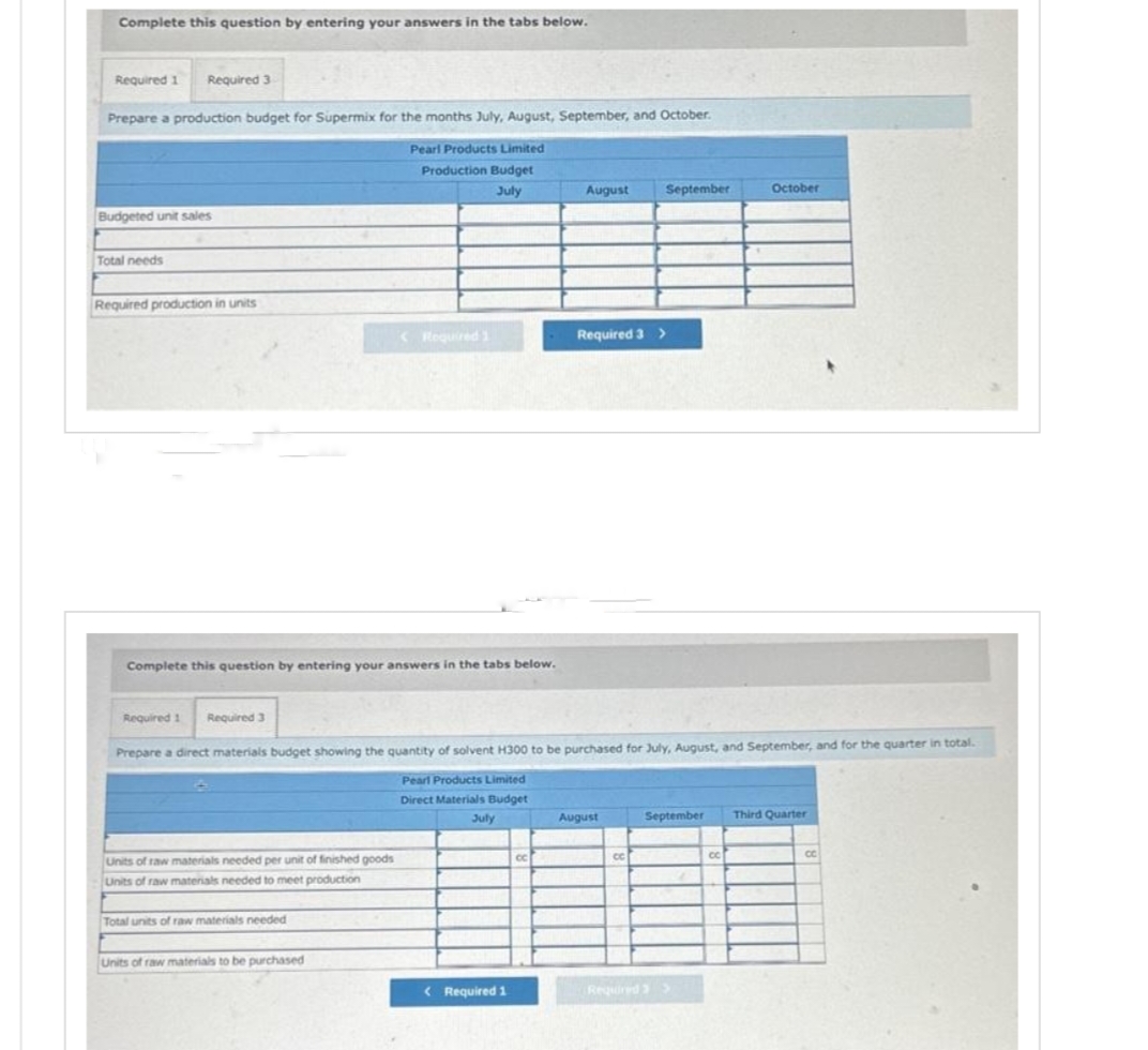 Complete this question by entering your answers in the tabs below.
Required 1 Required 3
Prepare a production budget for Supermix for the months July, August, September, and October.
Pearl Products Limited
Production Budget
July
Budgeted unit sales
Total needs
Required production in units
Complete this question by entering your answers in the tabs below.
Required 1 Required 3
Units of raw materials needed per unit of finished goods
Units of raw materials needed to meet production
< Required 1
Total units of raw materials needed
Units of raw materials to be purchased
Prepare a direct materials budget showing the quantity of solvent H300 to be purchased for July, August, and September, and for the quarter in total.
Pearl Products Limited
Direct Materials Budget
July
< Required 1
August
CG
Required 3 >
August
September
СС
September
Required 3
>
October
cc
Third Quarter
cc