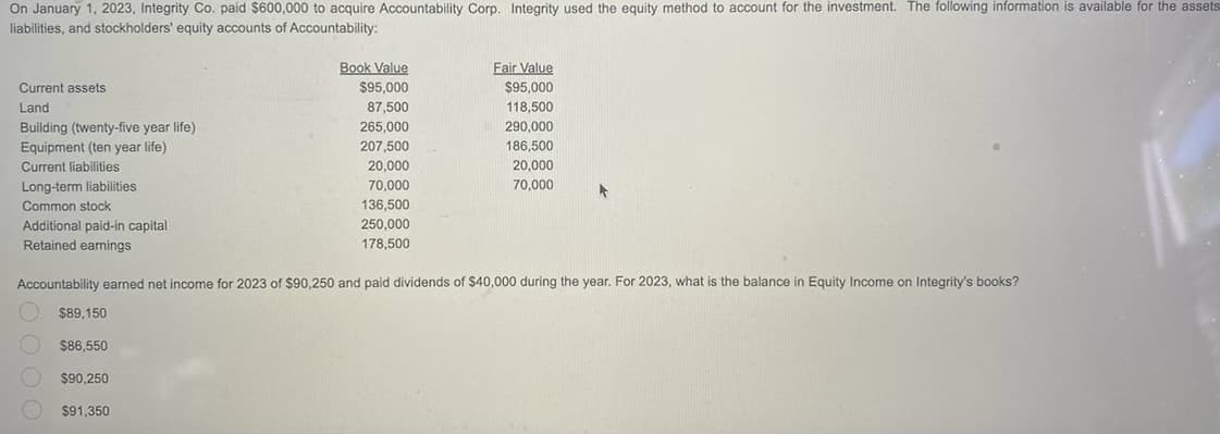 On January 1, 2023, Integrity Co. paid $600,000 to acquire Accountability Corp. Integrity used the equity method to account for the investment. The following information is available for the assets
liabilities, and stockholders' equity accounts of Accountability:
Current assets
Land
Building (twenty-five year life)
Equipment (ten year life)
Current liabilities
Long-term liabilities.
Common stock
Additional paid-in capital
Retained earnings
C
Accountability earned net income for 2023 of $90,250 and paid dividends of $40,000 during the year. For 2023, what is the balance in Equity Income on Integrity's books?
$89,150
$86,550
Book Value
$95,000
87,500
265,000
207,500
20,000
70,000
136,500
250,000
178,500
$90,250
$91,350
Fair Value
$95,000
118,500
290,000
186,500
20,000
70,000